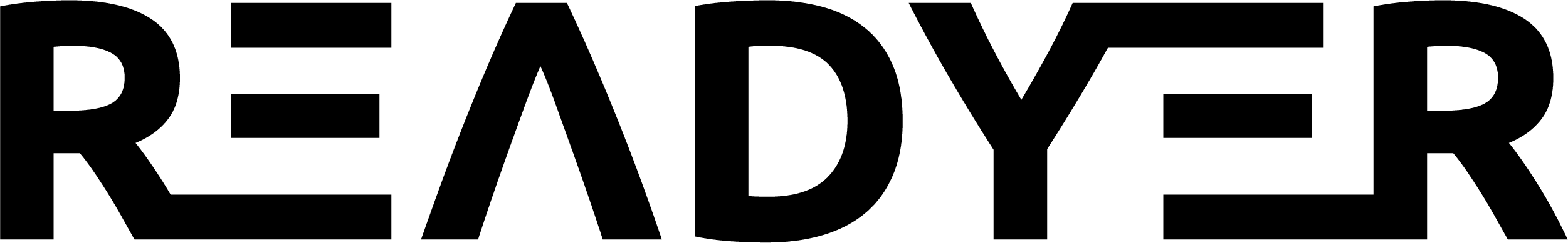 Readyer Logo